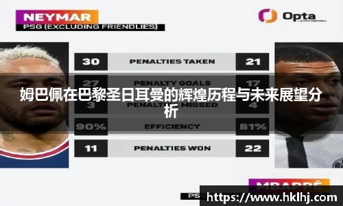 姆巴佩在巴黎圣日耳曼的辉煌历程与未来展望分析