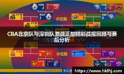 CBA北京队与深圳队激战正酣精彩战报回顾与赛后分析